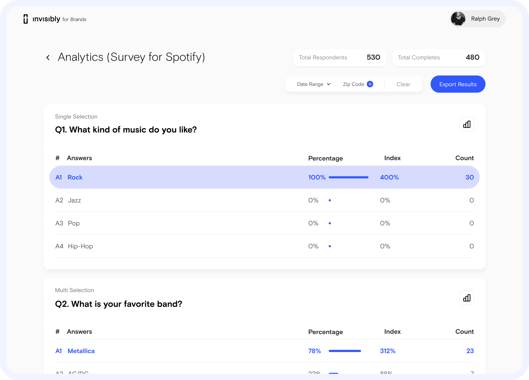 B2B Dashboard