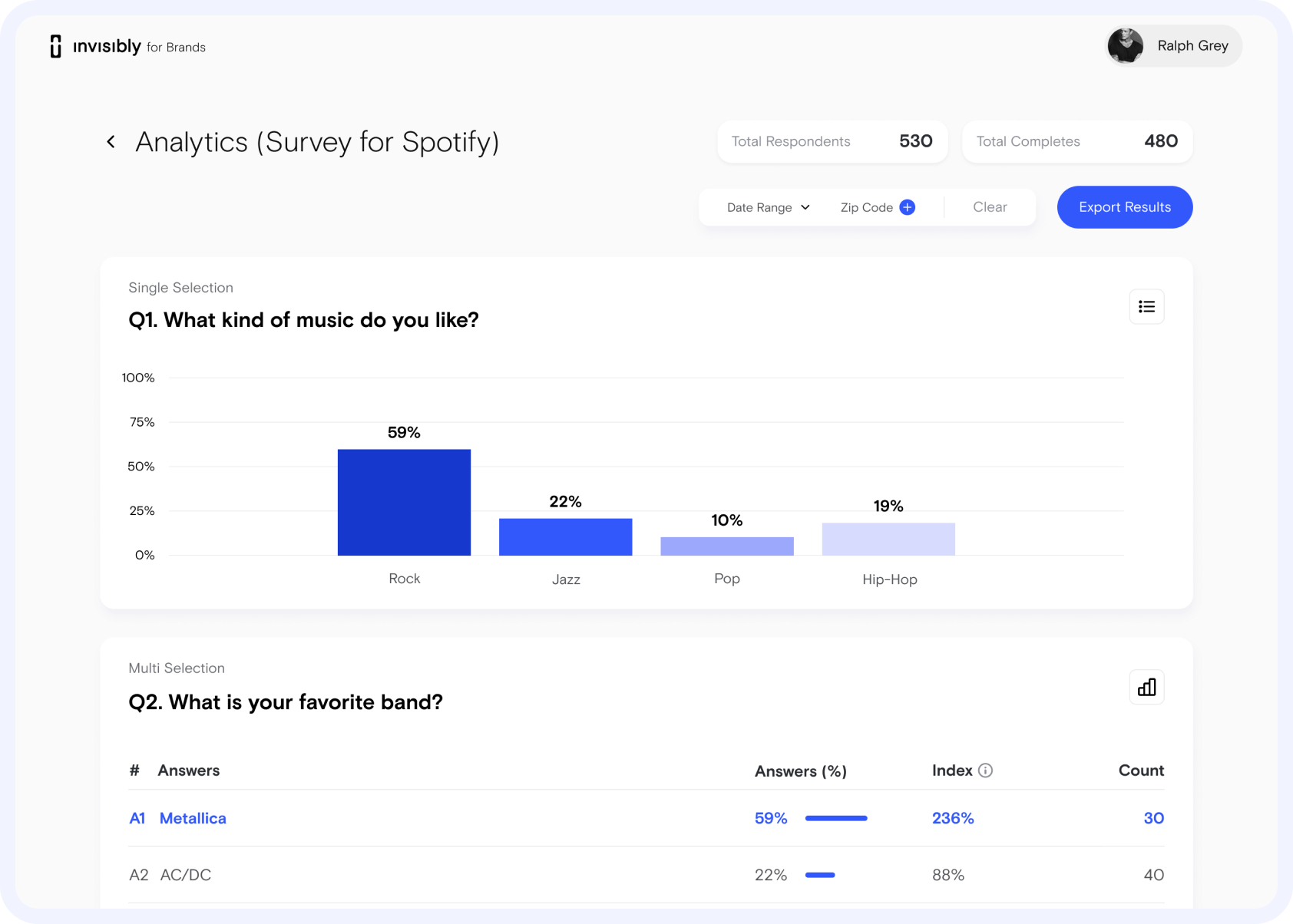 B2B Dashboard